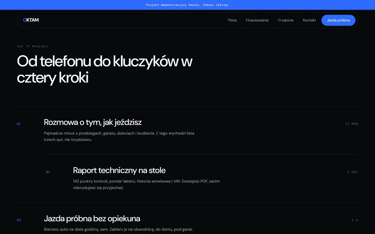 OKTAM - proces zakupu rozpisany na cztery kroki